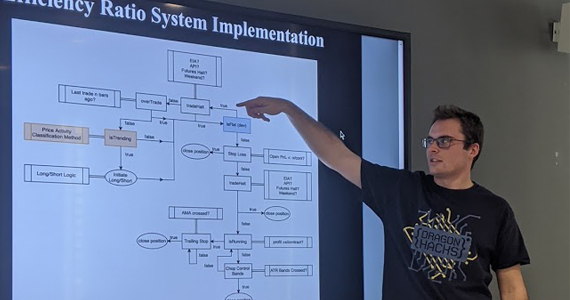 CSDN research